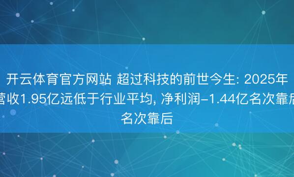 开云体育官方网站 超过科技的前世今生: 2025年营收1.95亿远低于行业平均, 净利润-1.44亿名次靠后