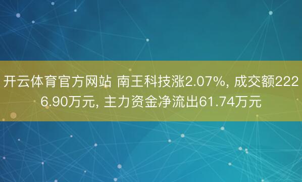 开云体育官方网站 南王科技涨2.07%, 成交额2226.90万元, 主力资金净流出61.74万元